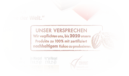 Nachhaltiger Kakao